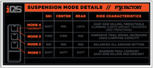 Load image into Gallery viewer, FOX IQS SHOCK KIT S-D 1.5 ZERO IQS 854-02-000