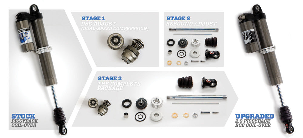 FOX UPGRADE KIT STAGE 1 EA 815-04-050-KIT