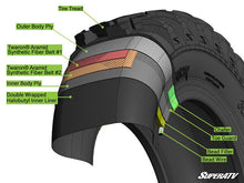 Load image into Gallery viewer, SuperATV XT Warrior Rock Off Road Tire for UTV ATV - 32x10-15 -Standard Compound